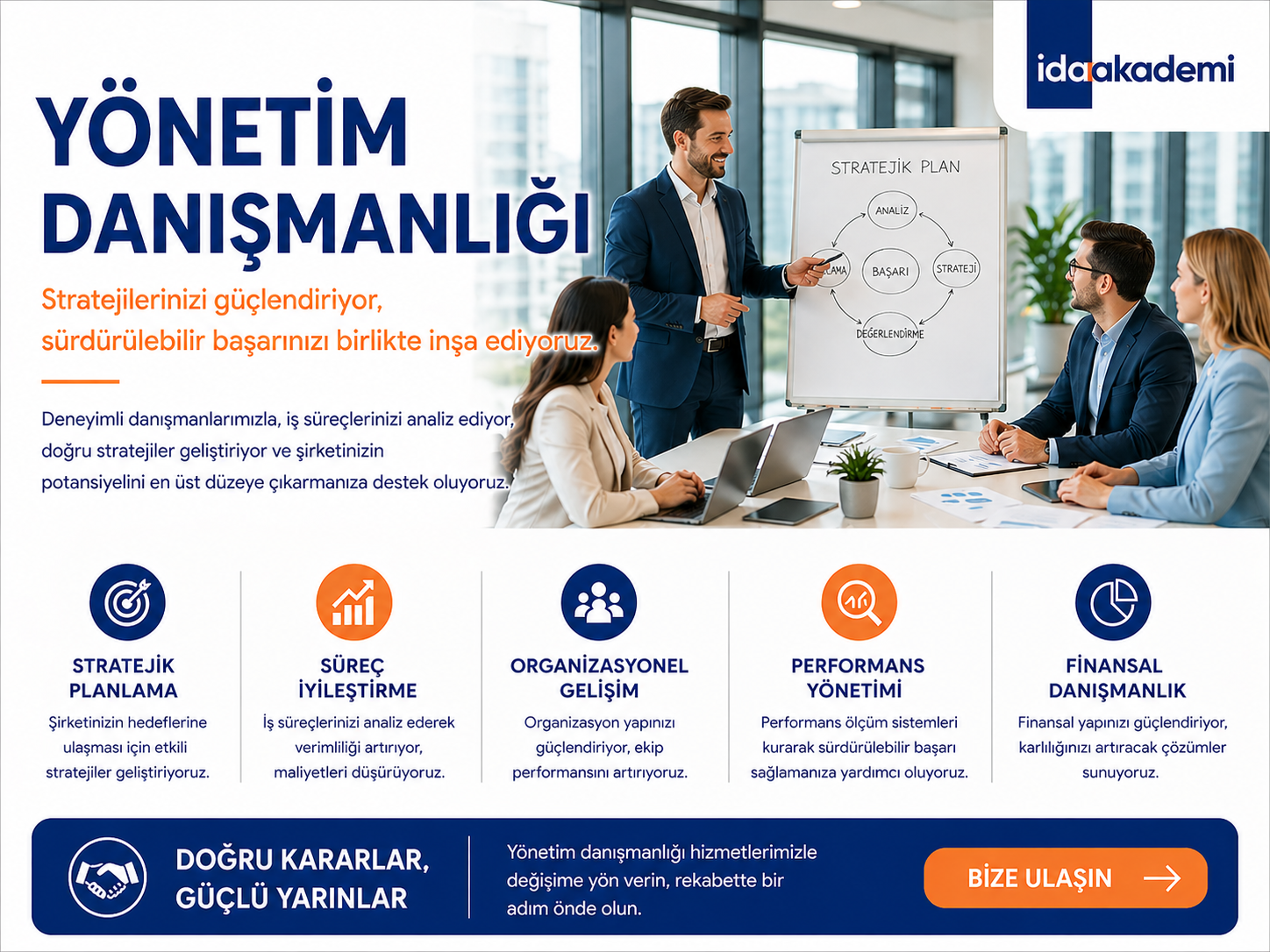 Yönetim Danışmanlığı