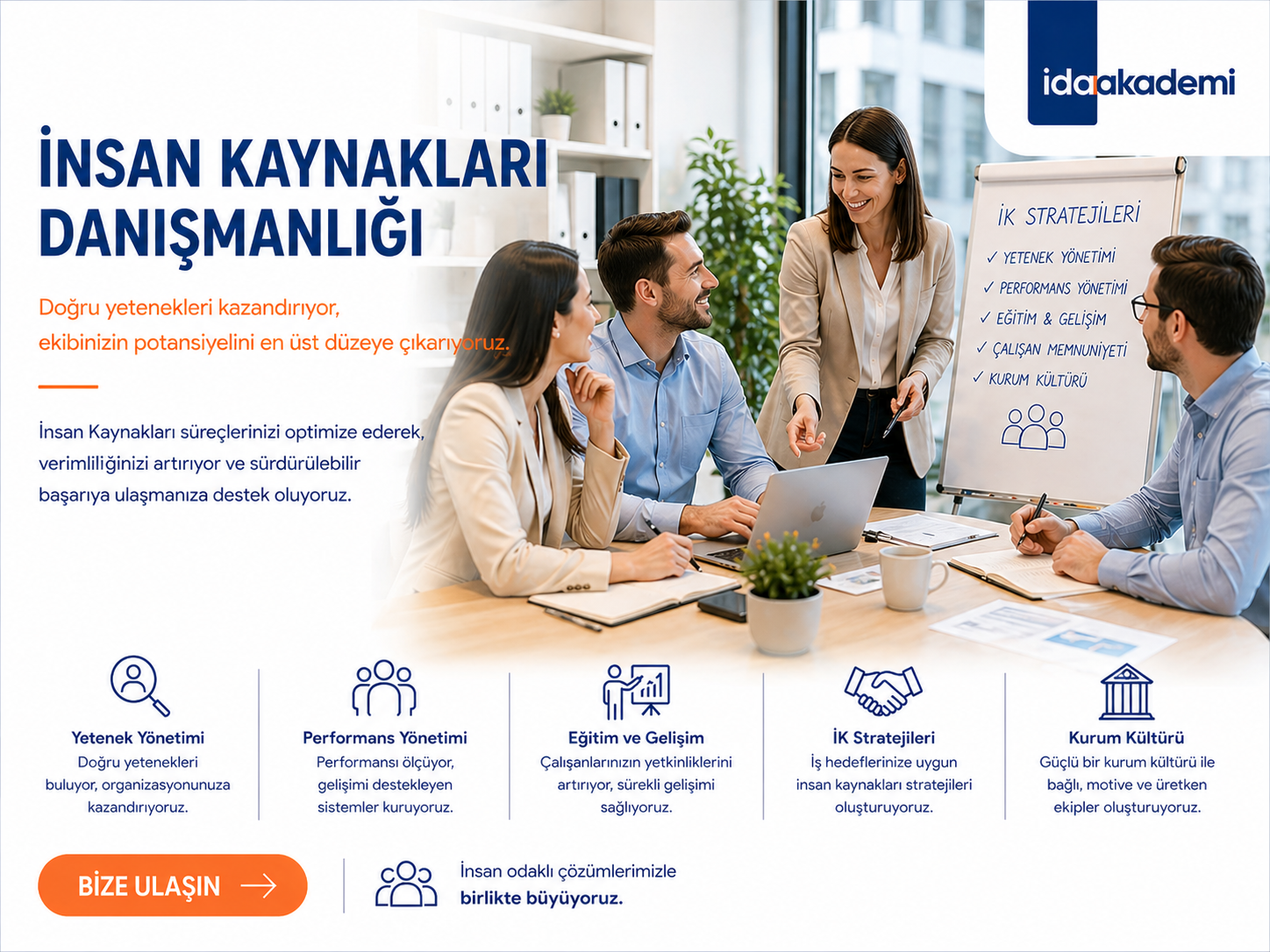İnsan Kaynakları Danışmanlığı 