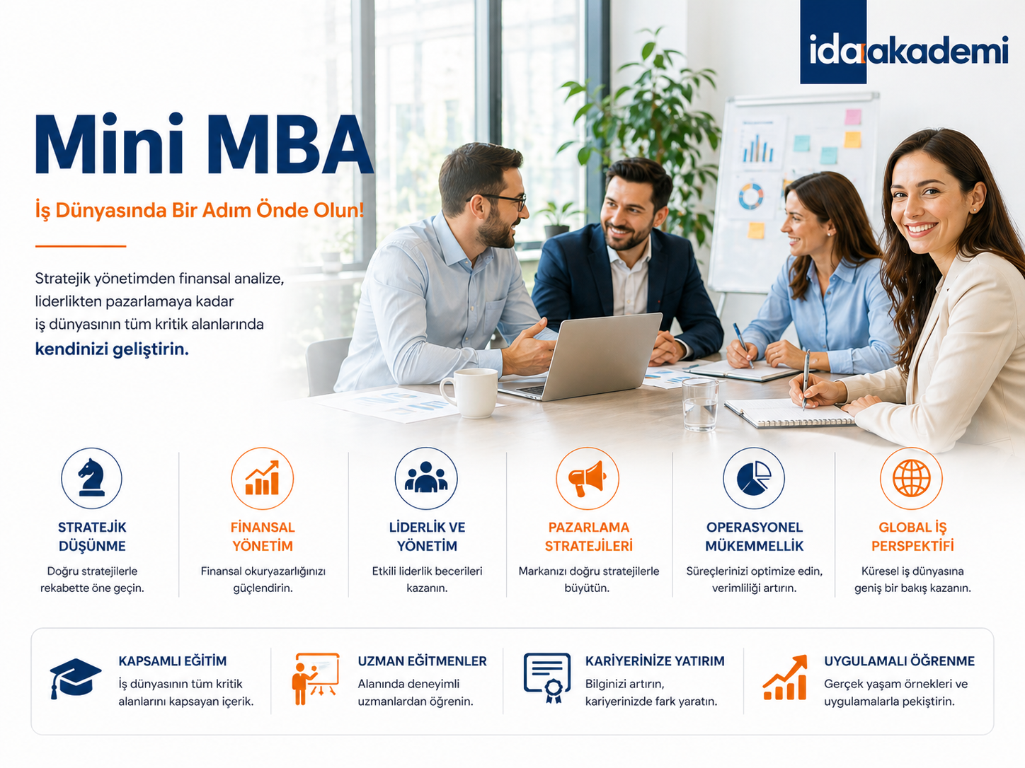 Mini MBA