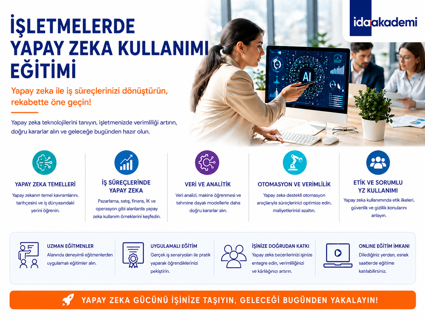 İşletmelerde Yapay Zeka Kullanımı Eğitimi