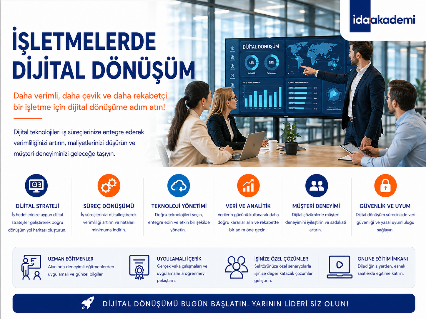 İşletmelerde Dijital Dönüşüm 