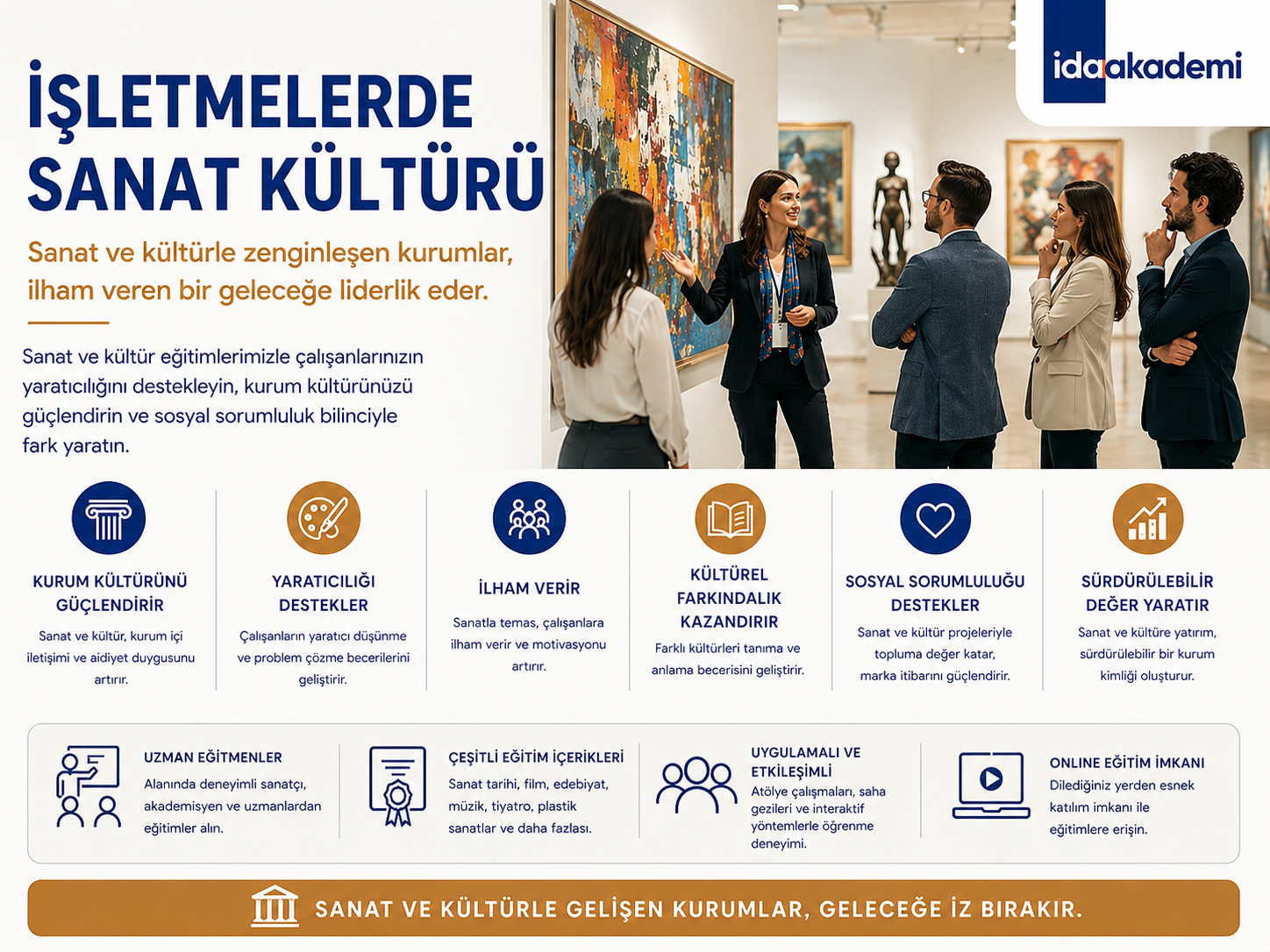 İşletmelerde Sanat Kültürü